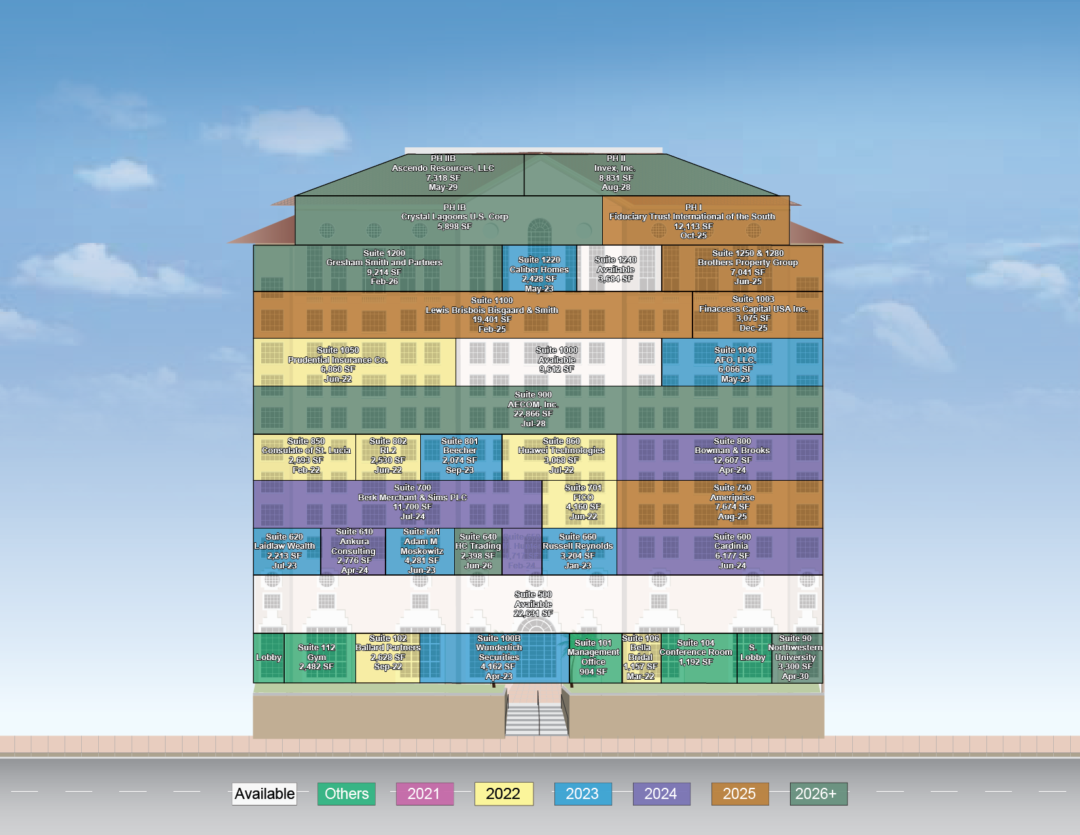 Stacking Plans | Real Estate Floor & Leasing Charts – Graphikar